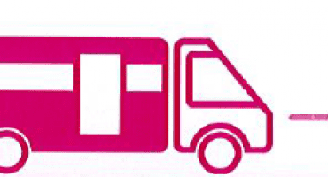Bus PMI
