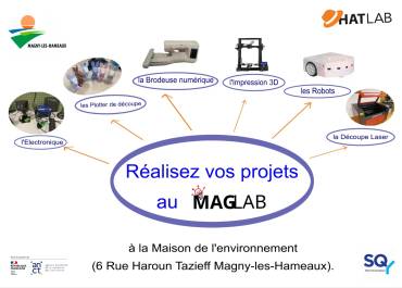 MagLab