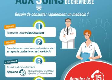 Système d'accès aux soins